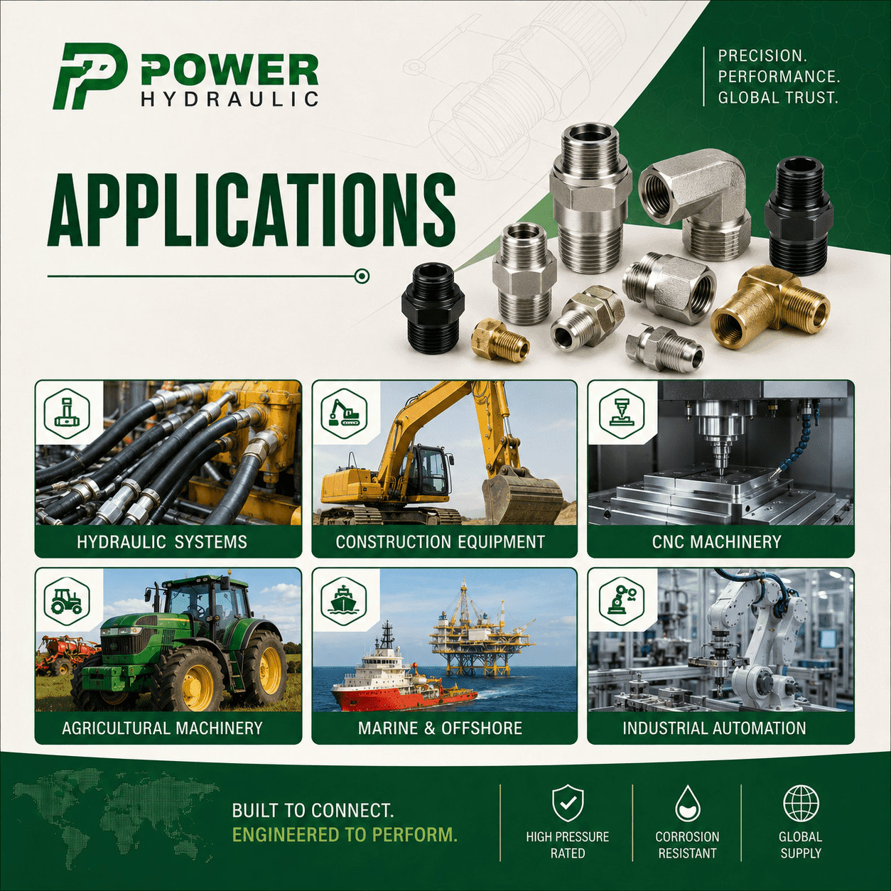 custom-bsp-npt-hydraulic-adapter