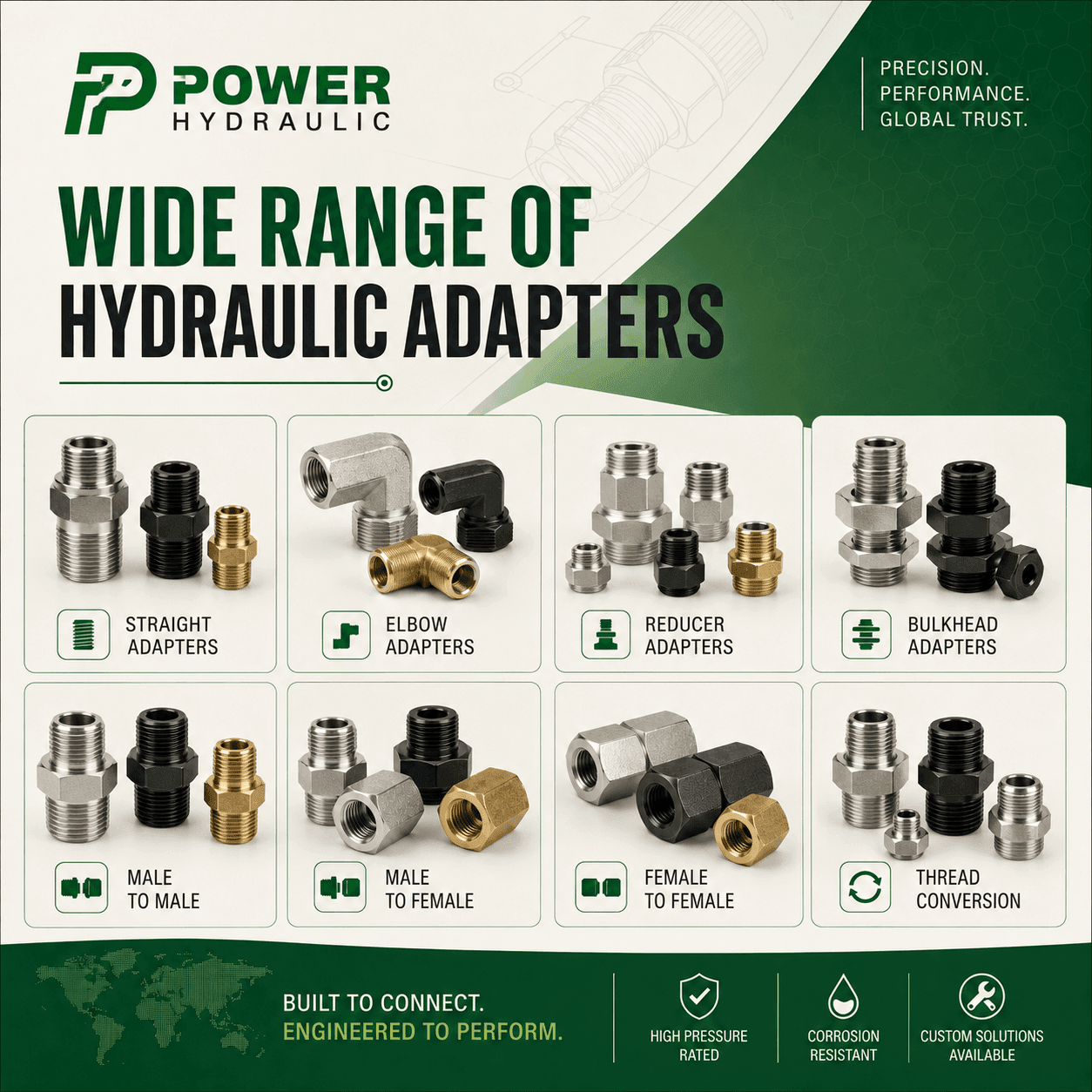 cnc-machined-hydraulic-thread-adapter