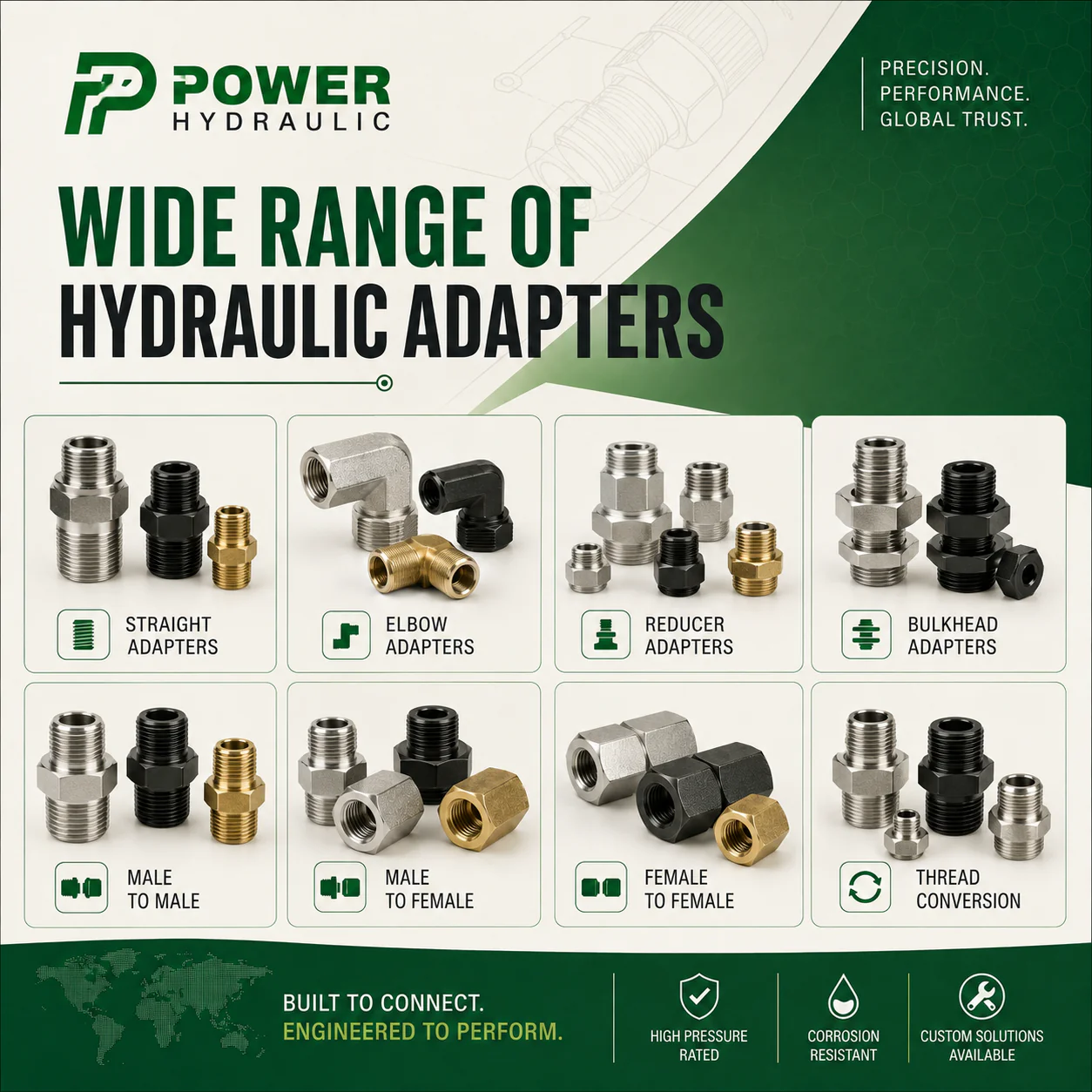 cnc-machined-hydraulic-thread-adapter