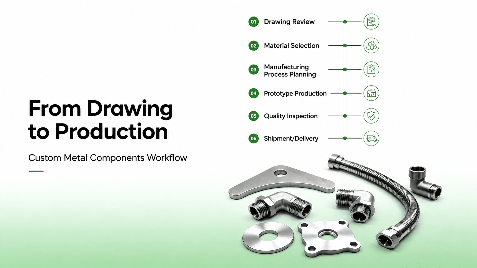 OEM Replacement Parts
