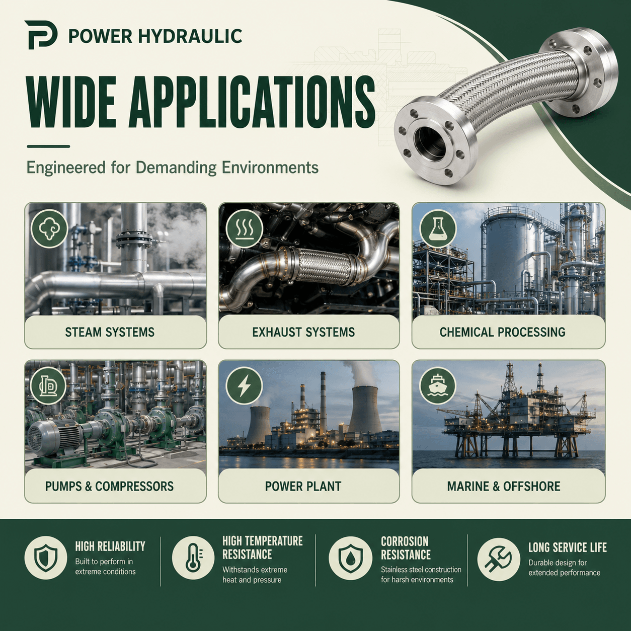 Metal Hose Assembly
